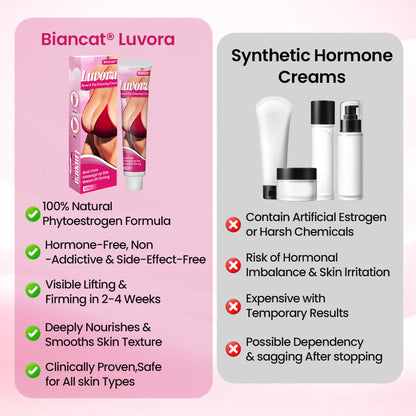 Biancat® Luvora Breast & Hip Enhancing Cream.(1 Month Course)